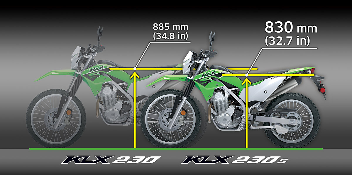 Kawasaki KLX230S 2023